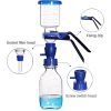Bộ Lọc Vi Sinh ADAPTER GL45 vs Thể tích phễu 300 mL